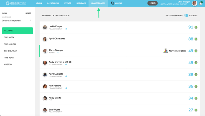 13.5- leaderboards