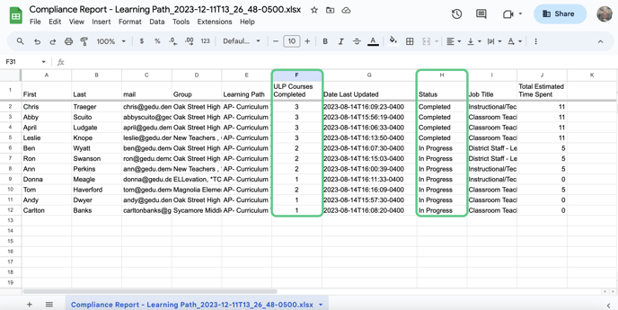 export sheet