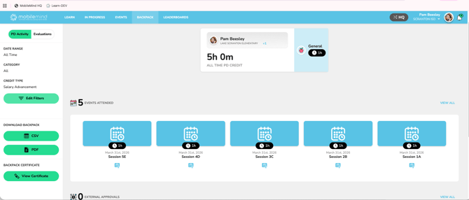 Credit Type- Sessions on Backpack