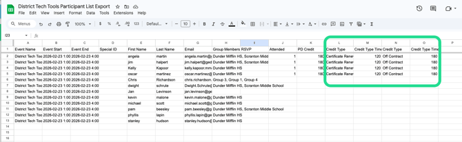 participant export- credit type